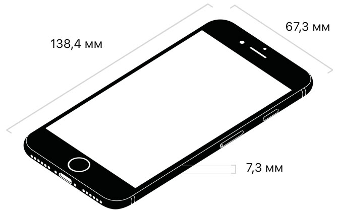 iPhone 8 Размер и вес